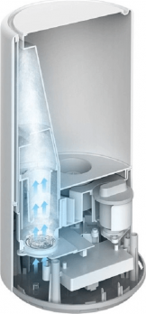 Увлажнитель воздуха Mi Smart Antibacterial Humidifier ZNJSQ01DEM