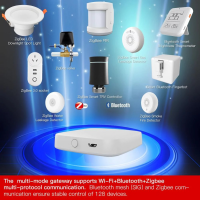 Центр Умного дома Moes Bluetooth/ Zigbee/ Wi-Fi MHUB-W
