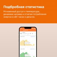 Умный терморегулятор для теплых полов Wi-Fi Welrok белый