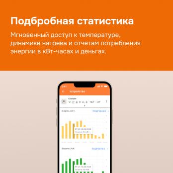 Умный терморегулятор для теплых полов Wi-Fi Welrok белый