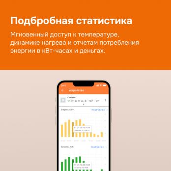 Умный терморегулятор для теплого пола с Wi-Fi сенсорный