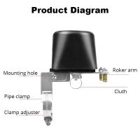 Умный электропривод ZigBee шарового крана