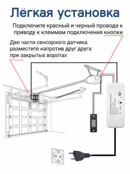Умное WIFI реле гаражных ворот