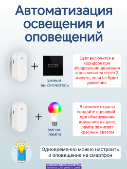 Умный датчик движения 24 ГГц и освещения ZigBee