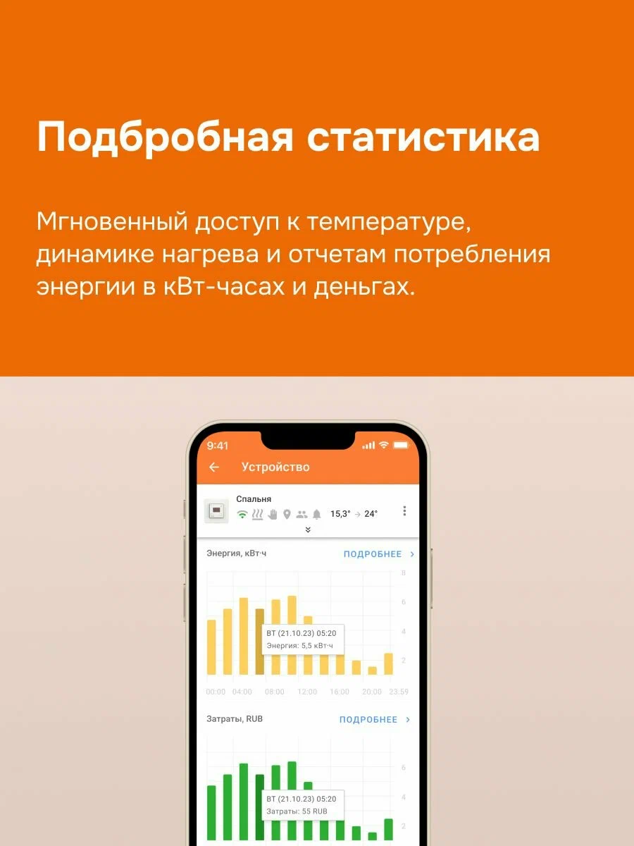 WiFi терморегулятор теплого пола в рамки AtlasDesign с Алиса белый